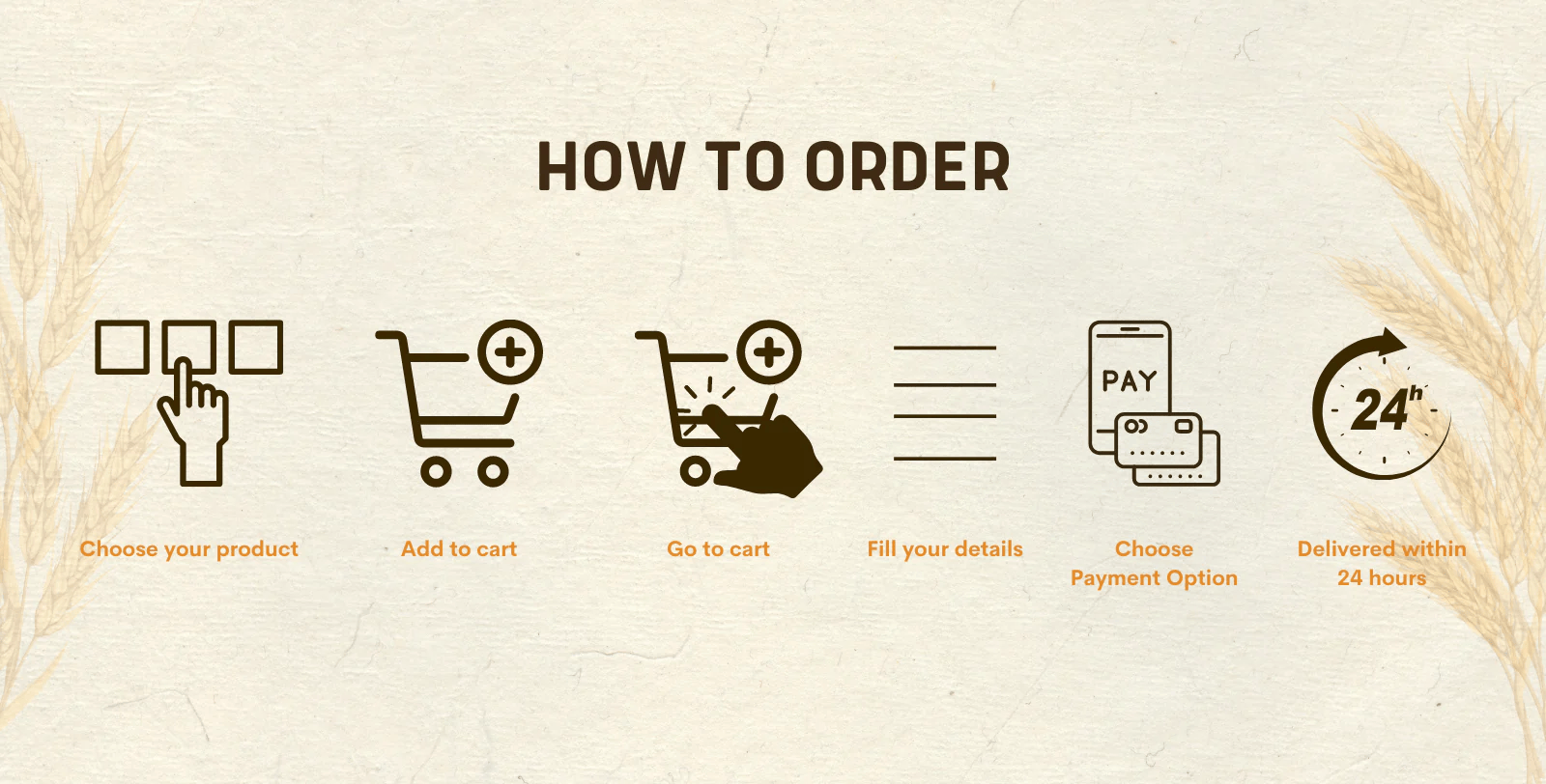 How to order atta